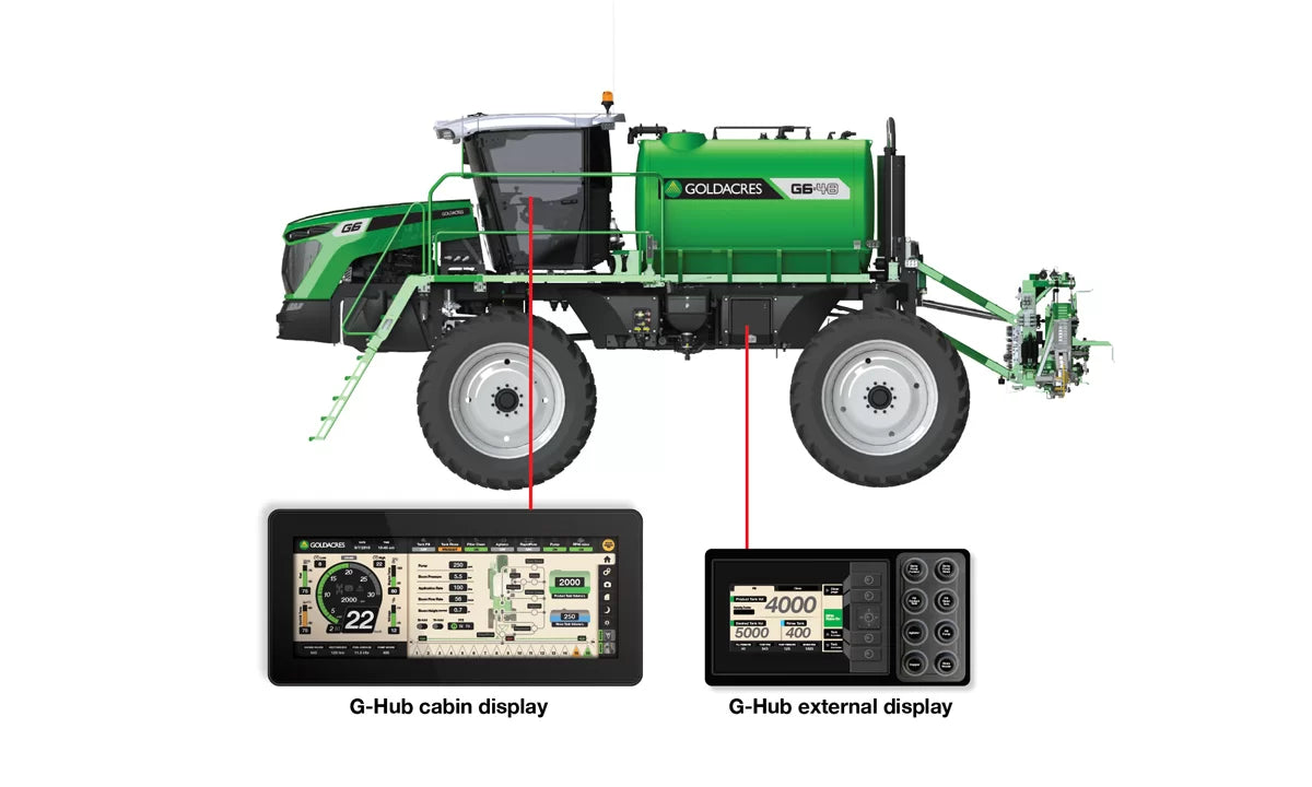 GOLDACRES G6 / S2 Self Propelled Sprayer